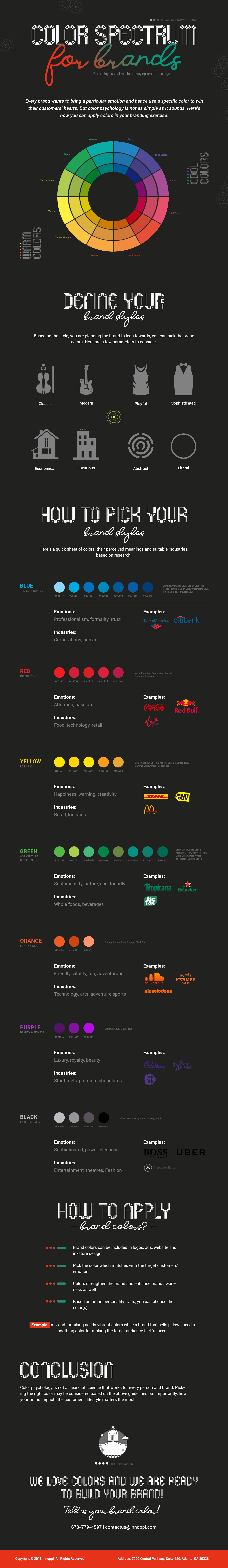 Color spectrum for brands and web designs