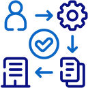Business Process Automation